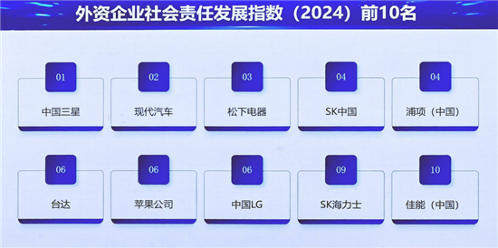 运用到产品中 三星持续推动全球海洋保护尊龙凯时ag旗舰厅网站将更多环保材料(图1)