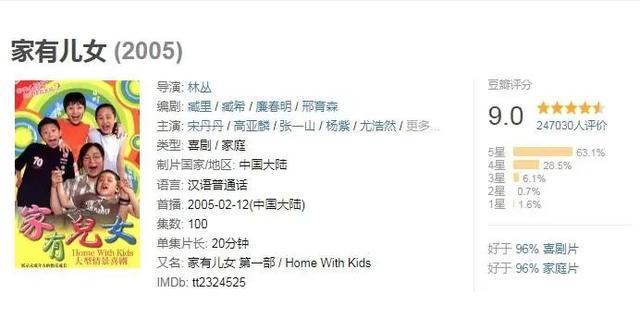 原班人马官宣拍短剧《家有小杠精凯时尊龙最新网站家有儿女部分(图3)